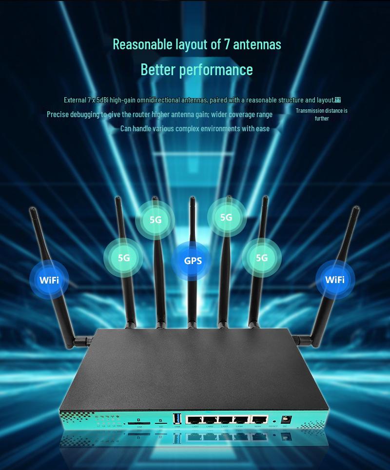 Dual-Band WiFi6 Gigabit Router with Dual-Core CPU & 5G SIM Slot