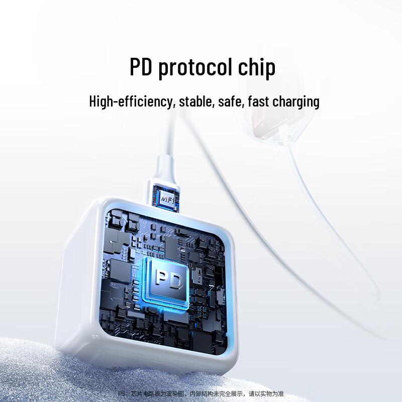 Ugreen 35W GaN Triple-Port Foldable Fast Charger