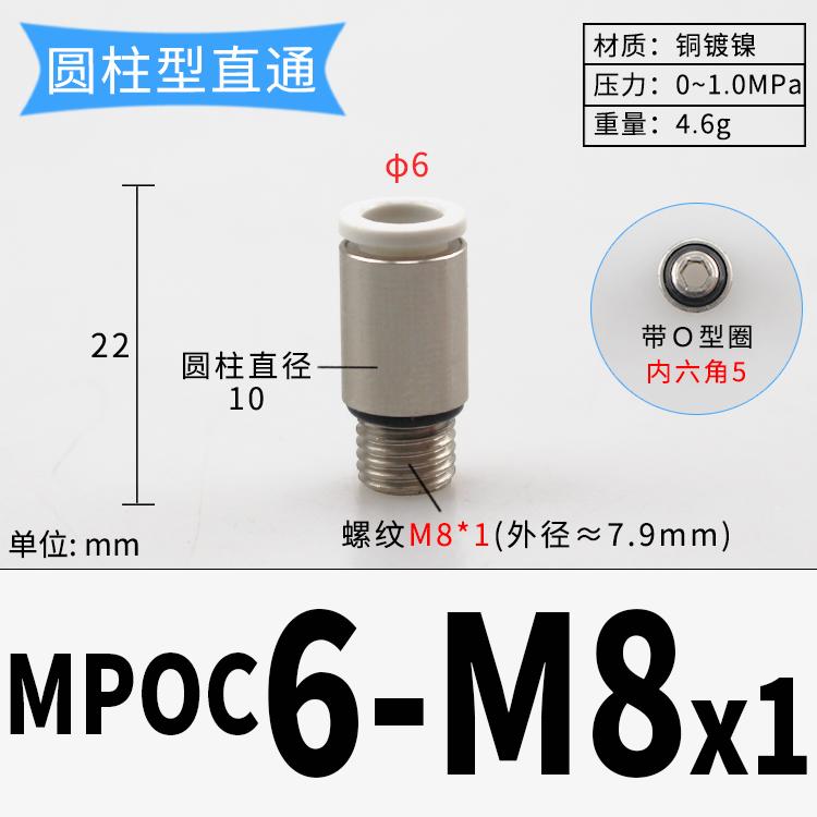 PC M3/4/5/6/8 1/8" 1/4" 3/8" BSP X 3 4 6 8 10mm Tube Brass Pneumatic Air Fittings Push In Connector For Air Compressor Cylinder