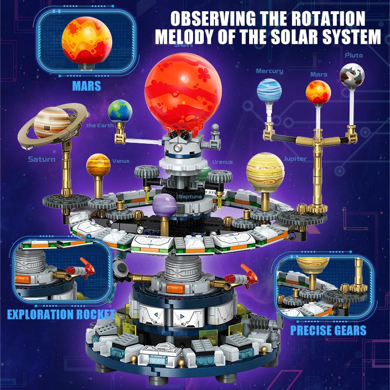 Planet Drehend Universum Interstellar Sonnensystem Bausteine Sonne Erde Weltraum Serie Wissenschaftliche Bildung Bausteine Kind