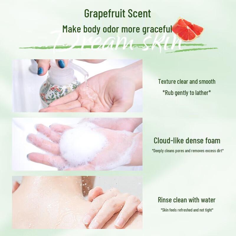 CATH KIDSTON Grapefruit & Ylang Ylang Shower Gel Set