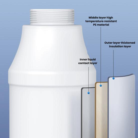 1.5L Electric Foam Sprayer High Pressure Car Wash Water Can 30min Continue Using