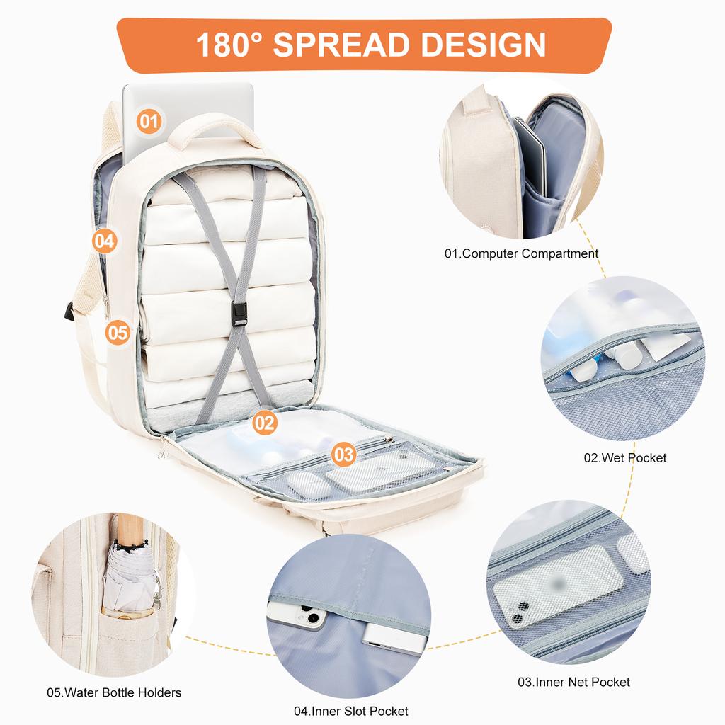 Women's Travel Backpack Plane Bag, 15.6" Laptop Backpack Stylish Airline Approved Compression Hand Luggage Casual Men Backpack