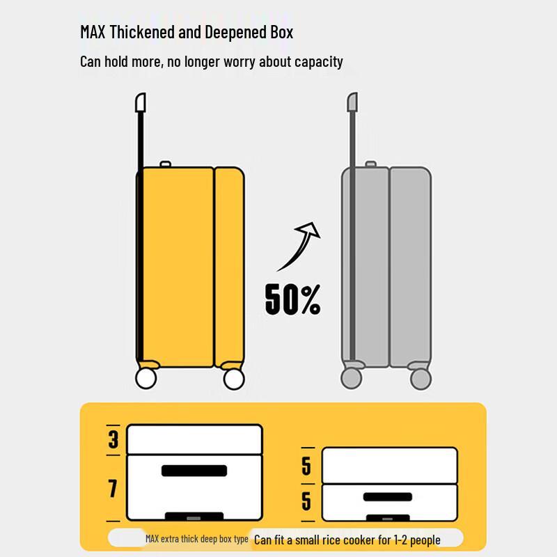 Paul Frank Lightweight ABS&PC Luggage with Spinner Wheels