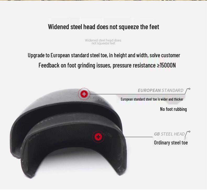 Men's Fire-Resistant Steel Toe Work Shoes - Anti-Smash, Anti-Piercing, Anti-Scald, Comfortable and Safe.