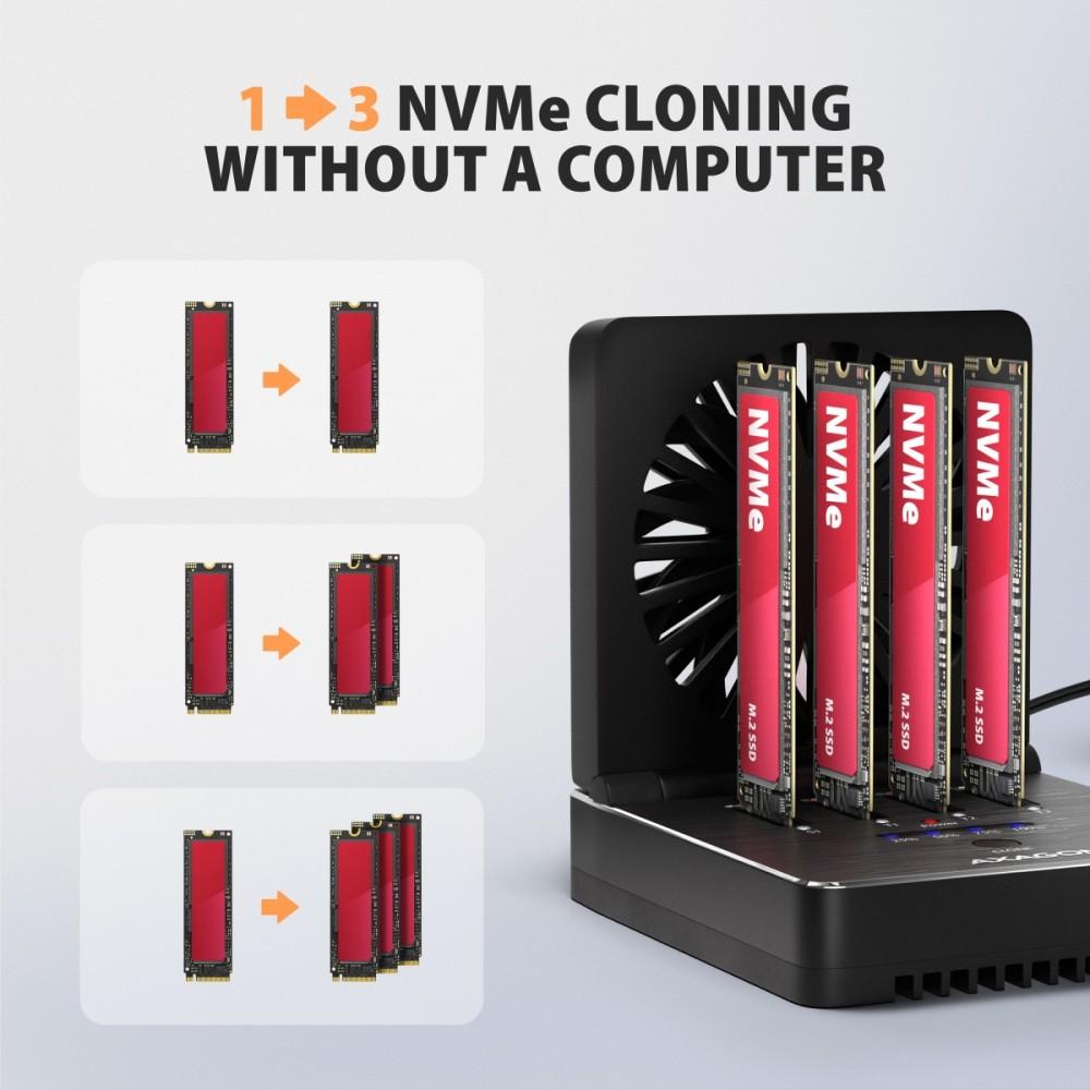 ADSA-M2C44 USB-C 4xNVMe M.2 40Gbps cooler