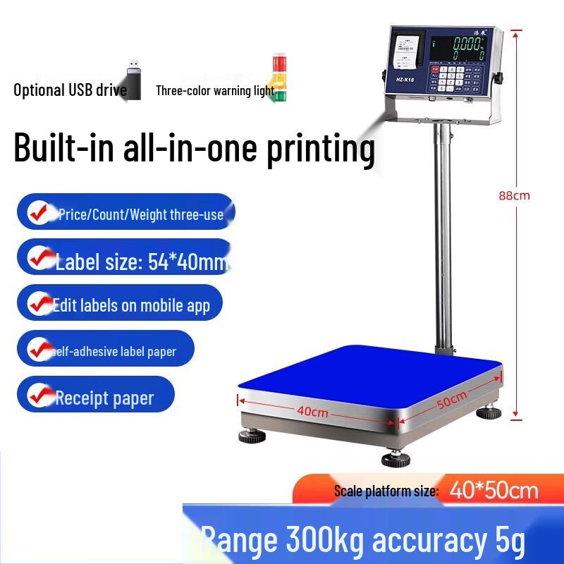 

HaoZhan Digital Platform Pricing Scale