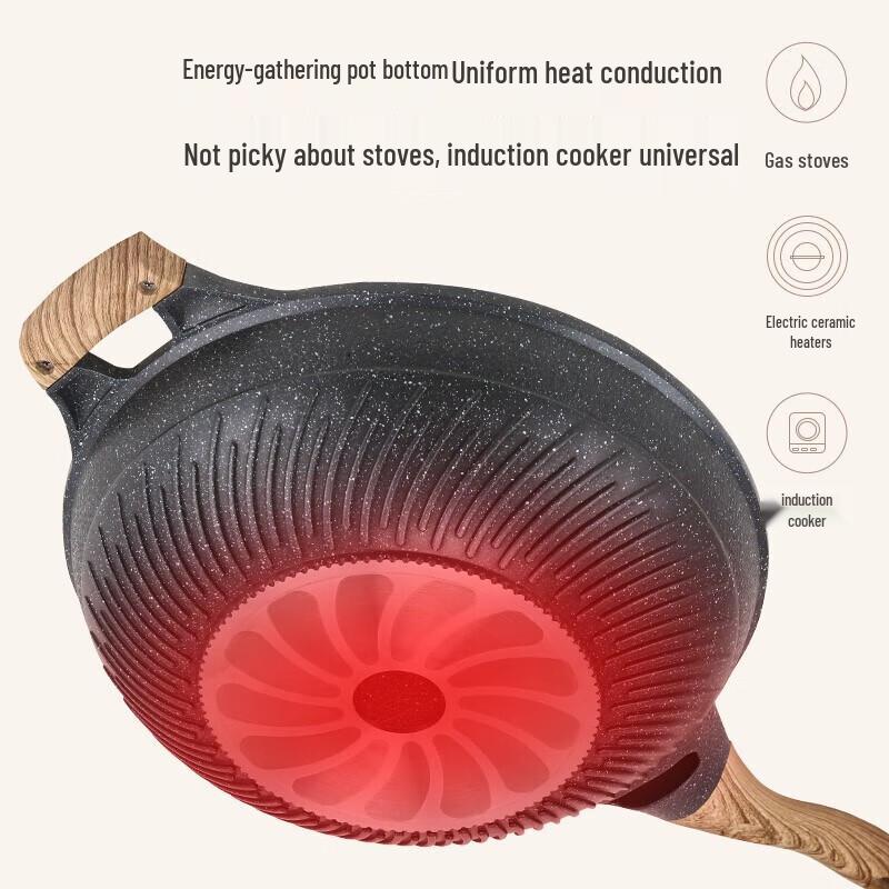 DESLON Maifan Stone Non-stick Wok