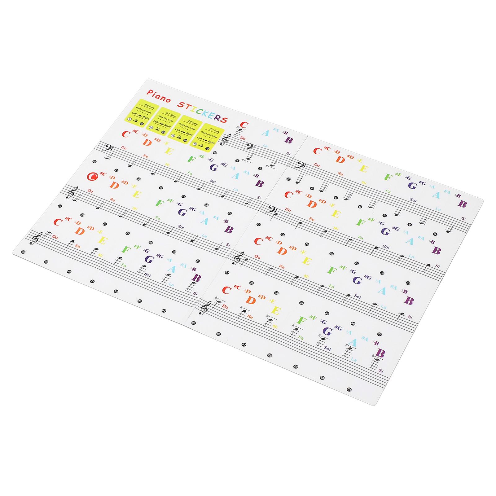 

Piano Keyboard Stickers Multipurpose Removable Transparent Piano Keyboard Note Labels for 88 61 49 37 Keys for