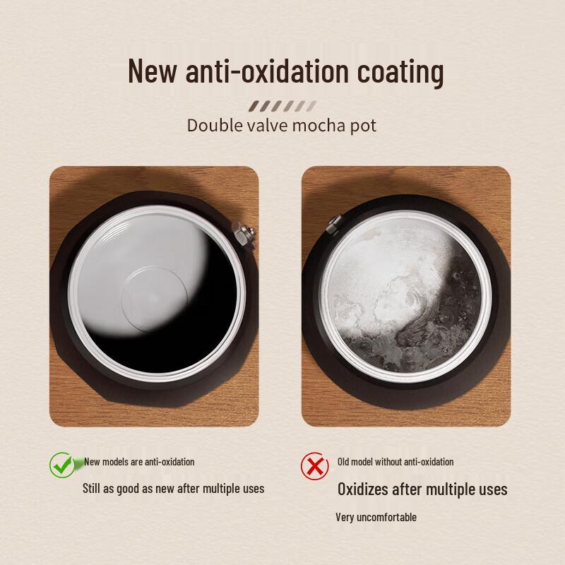 STAR-START Dual Valve Moka Pot Coffee Gift Set