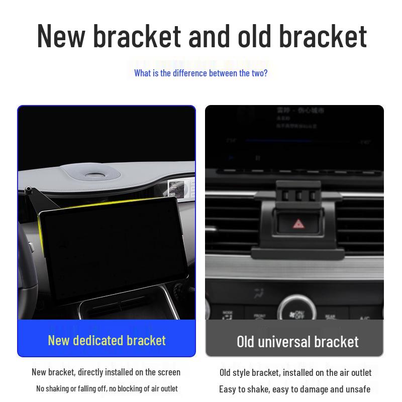 Avatr 07/11 Screen-Compatible Car Phone Holder Set