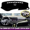 Anti-Slip Dashboard Cover Protective Pad Car Accessories Sunshade Carpet for SWM G01 F FF Cirelli 3 2018  -2024
