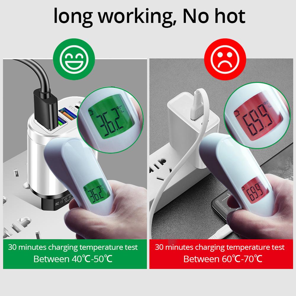 US/EU/UK 20W Fast Charging Phone Charger with USB & PD Ports