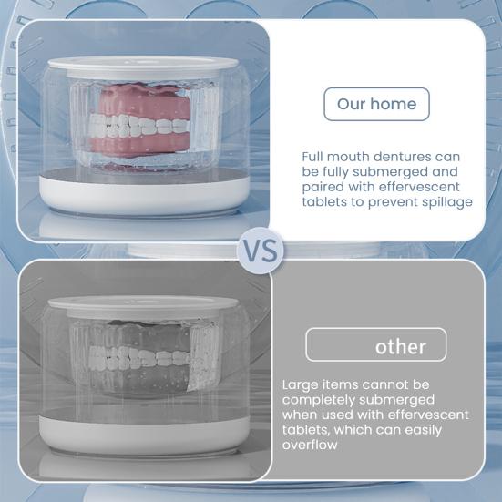 Ultrasonic Brace Cleaning Machine High Frequency Technology Multi-function Invisible Retainer Denture Jewelry Cleaner