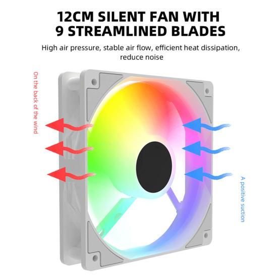 Heat Dissipation LED Light Rapid Cooling
