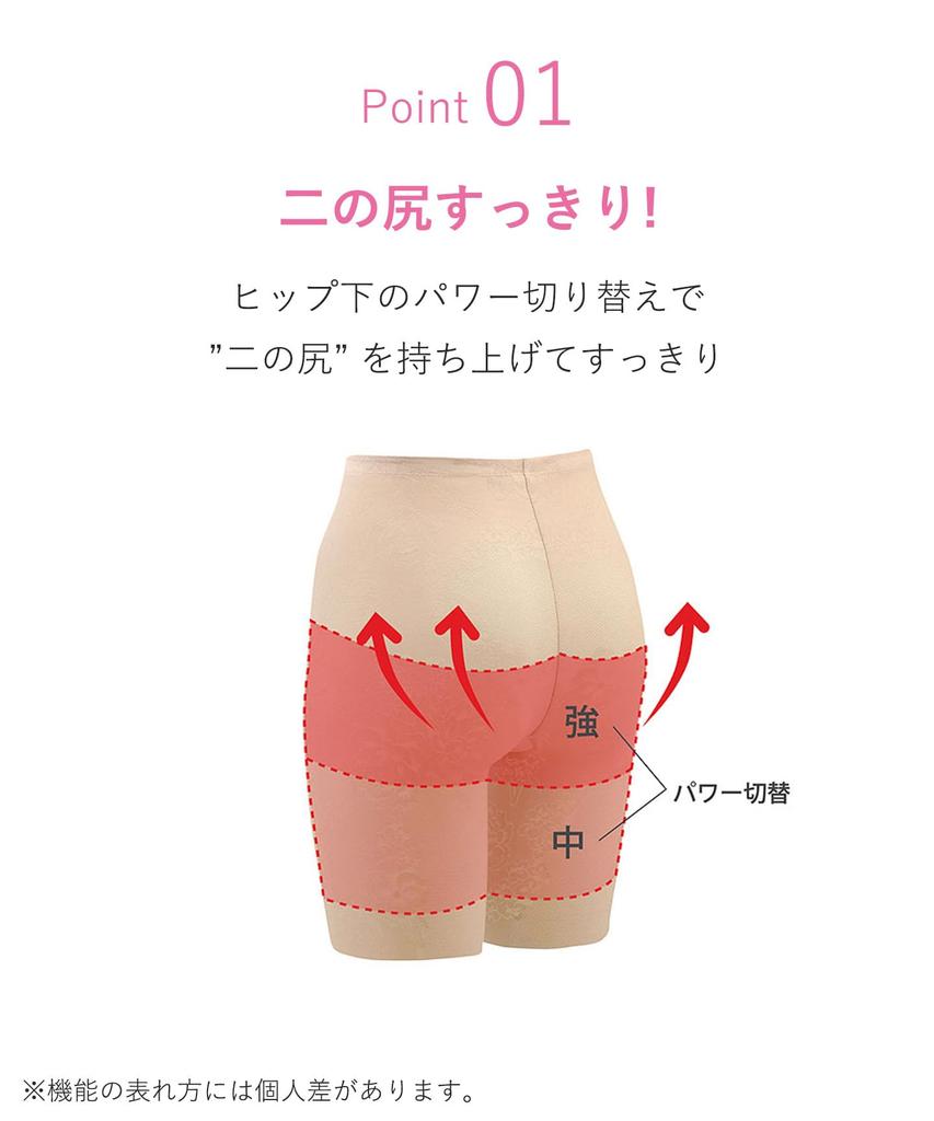 Wacoal Girdle silhouette that makes you look 5 years Flattens your tummy and slims your Can be worn long GRC423 Sizes BL 64 and [Slimming younger]