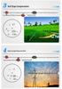 Golf Laser Rangefinder 6X - Handheld Telescope with 600m, 800m, 1000m Range