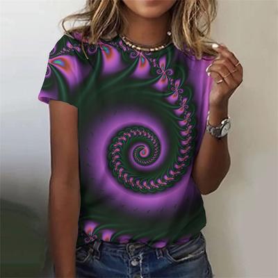 Tops – Magliette