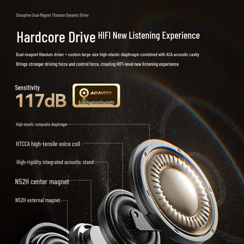 SANAG Z50 Ultra Open-Ear Sport Bluetooth Headset