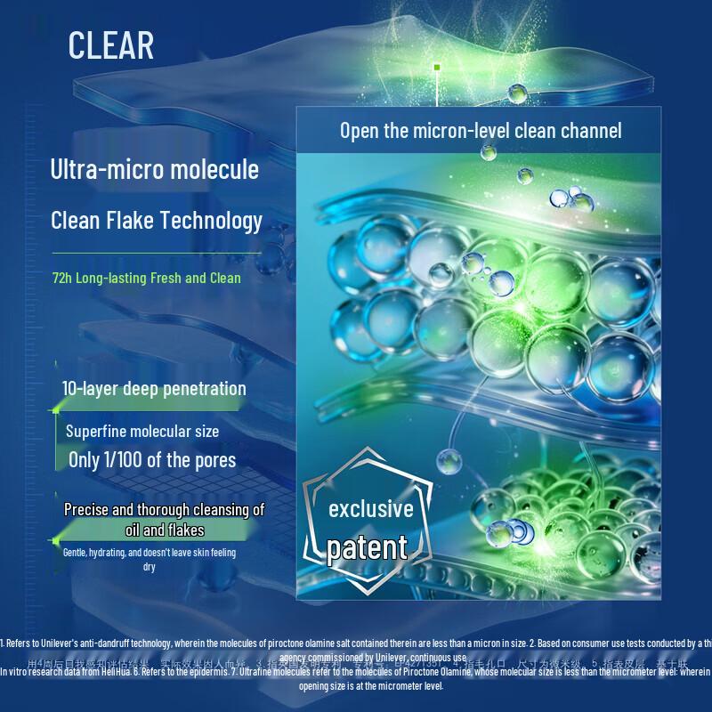 Clear Anti-Dandruff Oil Control Scalp Care Shampoo