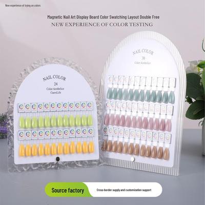 Dizajn nechtov – Prezentačné palety na nechty