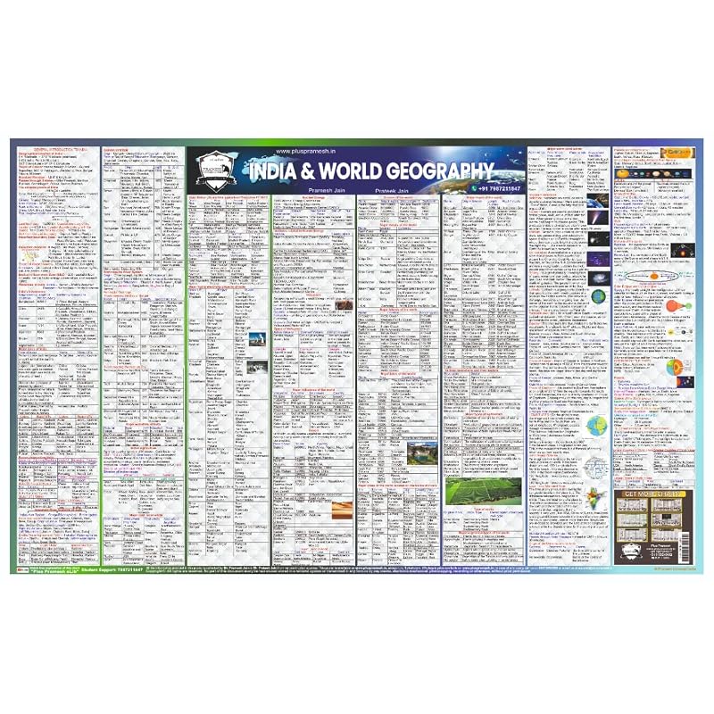 Pramesh Geography Wall Chart for UPSC & Other Govt Exams | India, World & Human Geography