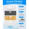 8+8 Pack Dog Water Fountain Replacement Filters Compatible with MAILOFY Dogs Water Bowl Dispenser WF530 9L/2.4GaL, Large Dog Fountain Bowl Filter for