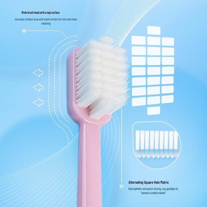 Frog QS979 Wide-Head Ultra-Soft Toothbrush - 20 Pack