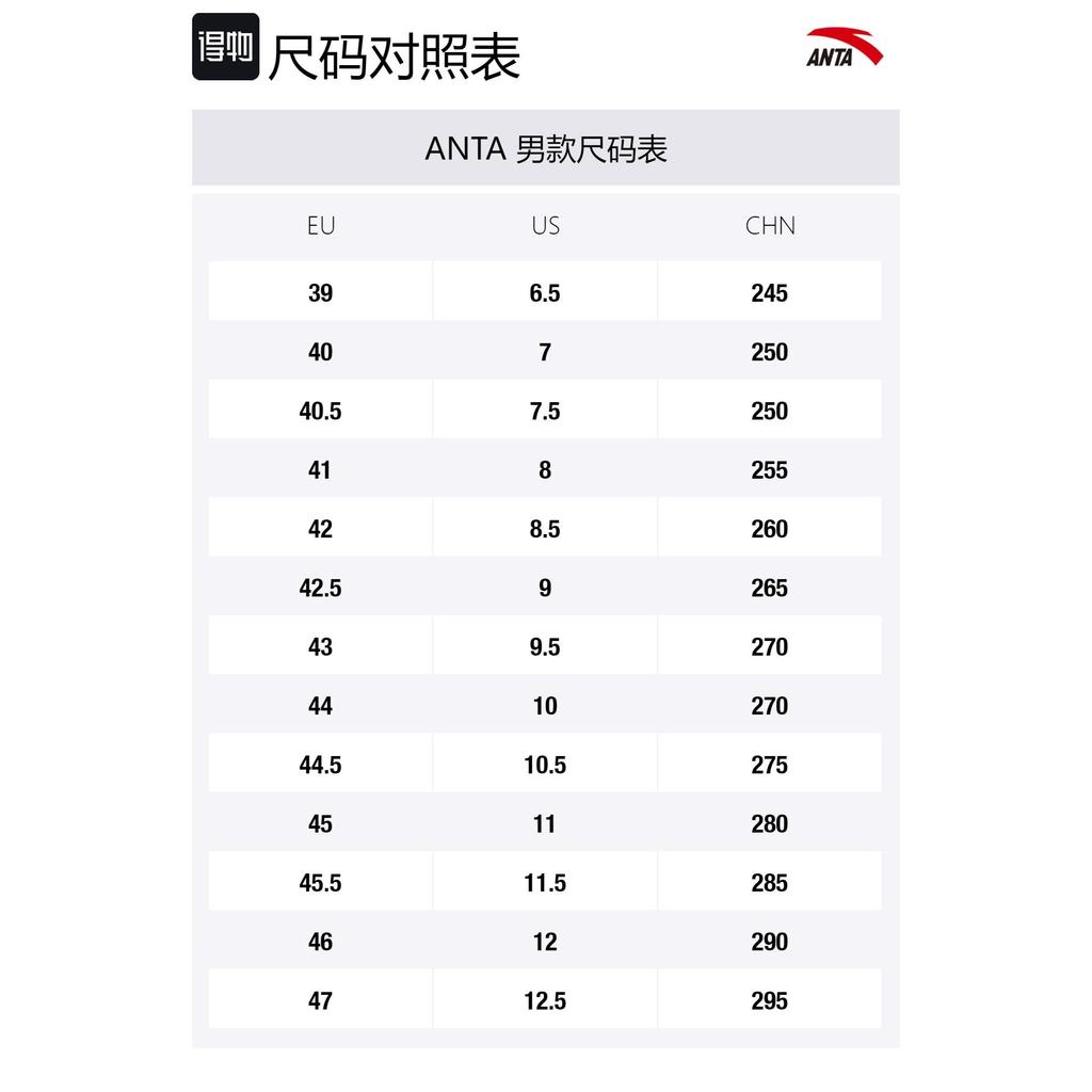 Anta KT3 KT Vintage High top Performance Basketball Shoes Men's White Blue Pink 112031103S-2