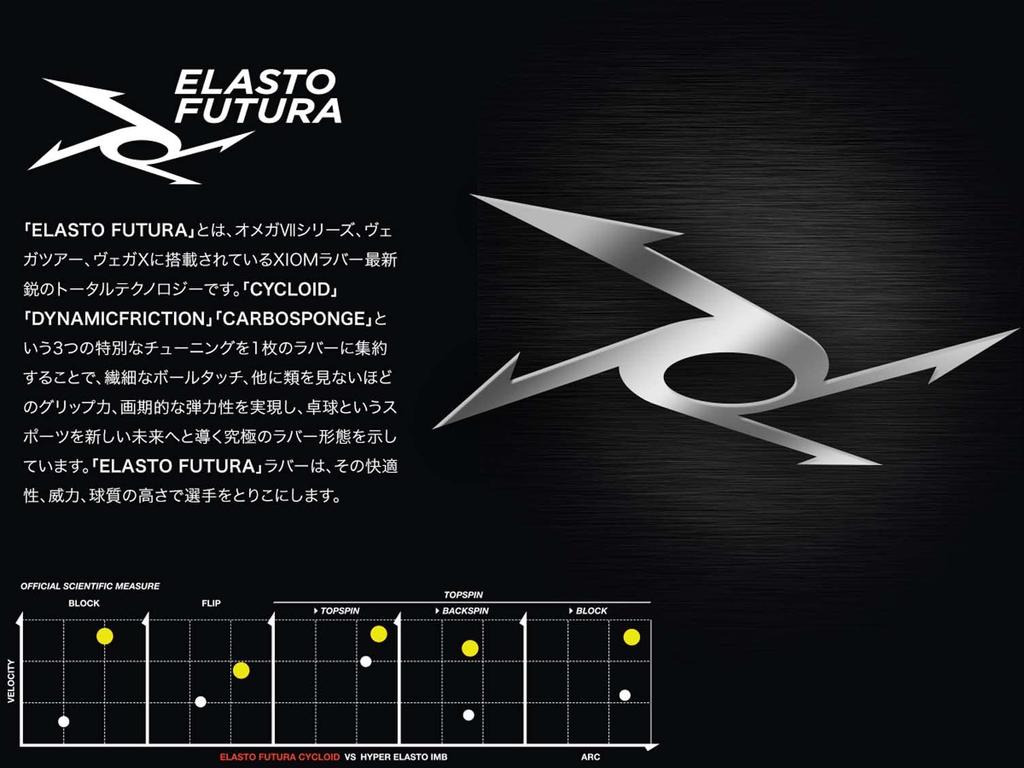 XIOM Vega 10 Table Tennis Inverted 10371 Rubber, Soft, Black, 2.0,