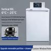 Electronice pentru bucătărie – Piese de schimb pentru aparate de bucătărie