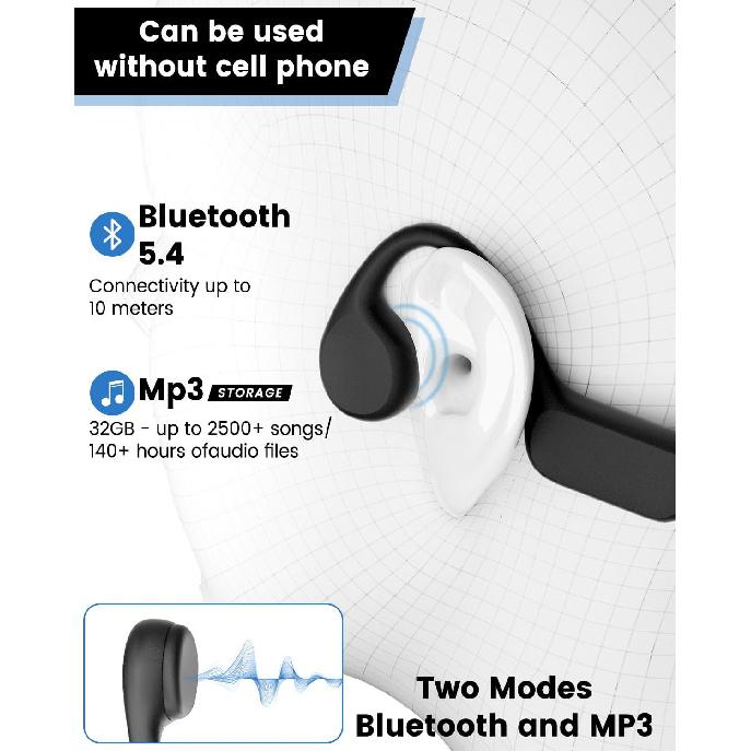 Swimming Headphones - IPX8 Waterproof, Bone Conduction, Wireless Bluetooth 5.3, MP3 Dual Mode, Stores 2500+ Songs, Underwater High Sound Quality
