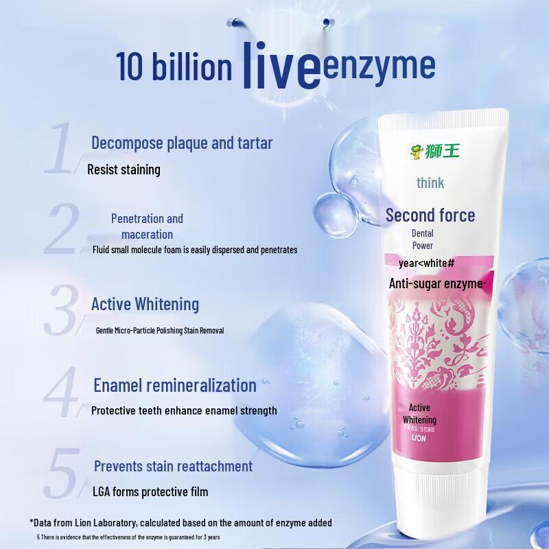 Lion King Chijiali High-Active Enzyme Whitening Toothpaste