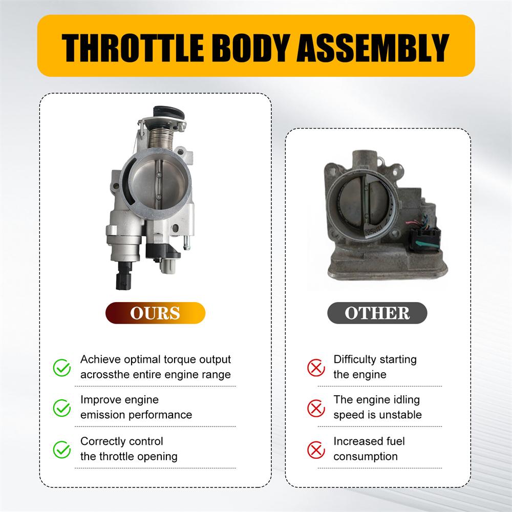 Throttle Body For Dodge Dakota Durango Ram 1500 Jeep Grand Cherokee 5114397AA