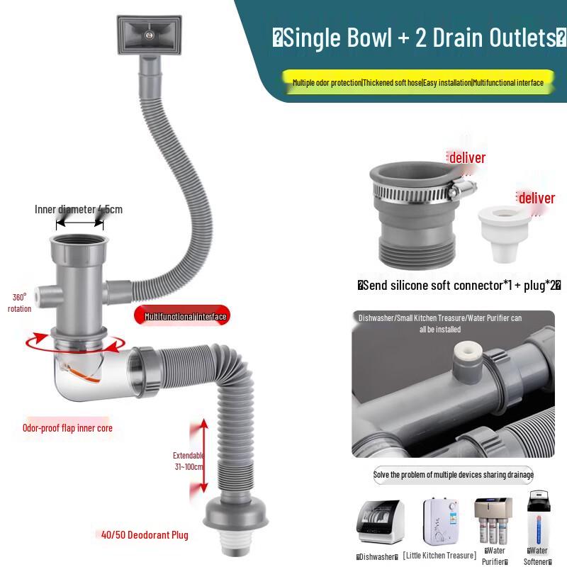

Kitchen Sink Drain Pipe