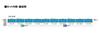 TOMIX N Gauge JR 201 Series Keiyo Line Basic Set 98811 Railway Model Train