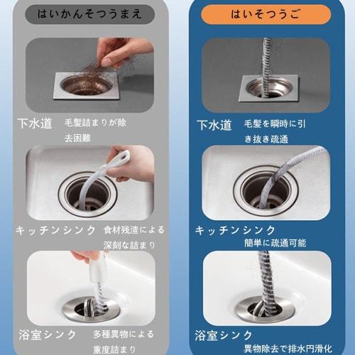 WANDEHO Drain Cleaning Brush, Wire Pipe Brush for Drain Cleaning, Clearing Clogs, Pipes, Plumbing, and Drain Outlets, Cleaning with a Long, Thin Wire,