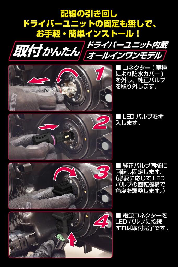 Basic by IPF Headlight Fog Lamp LED Bulb Smart Series 6500K Halogen Size Type with Fan M's HB3/HB4 AMZ-HFE151