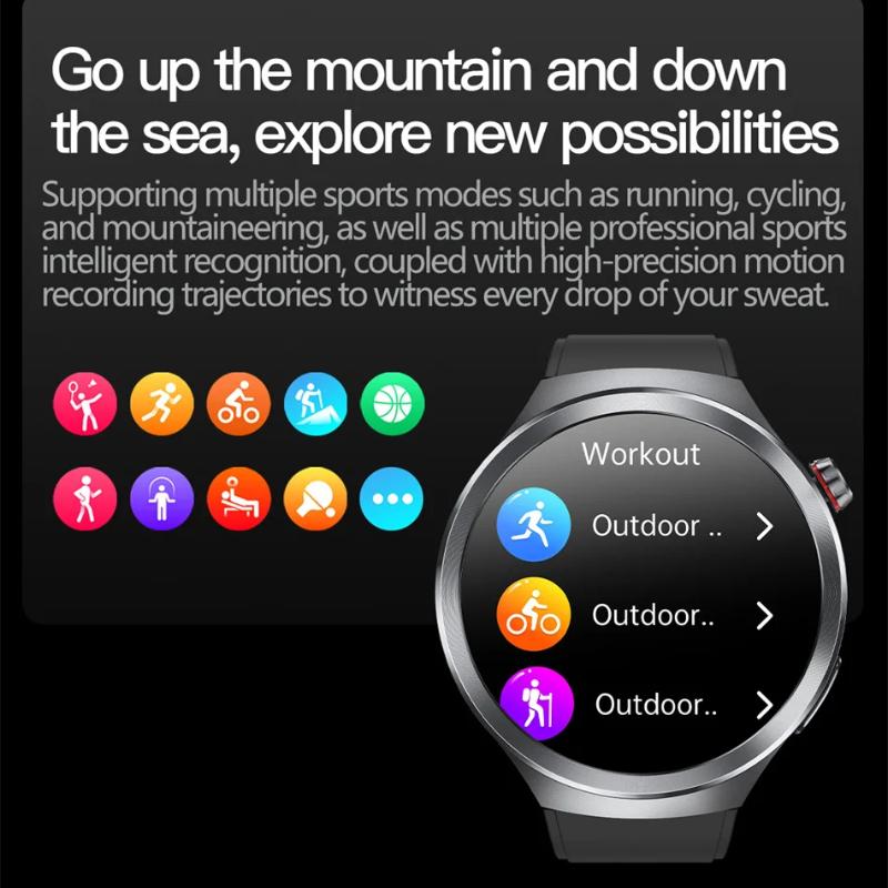 2025 New Uric Acid Blood Pressure Blood Oxygen Body Analysis Smart Watch ECG+PPG Clock Bluetooth Call Smart Watch Men Fatigue Monitoring