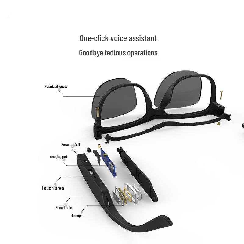 Bluetooth Stereo Sunglasses with In-ear Earbuds 5.0 for Wireless Sports Listening