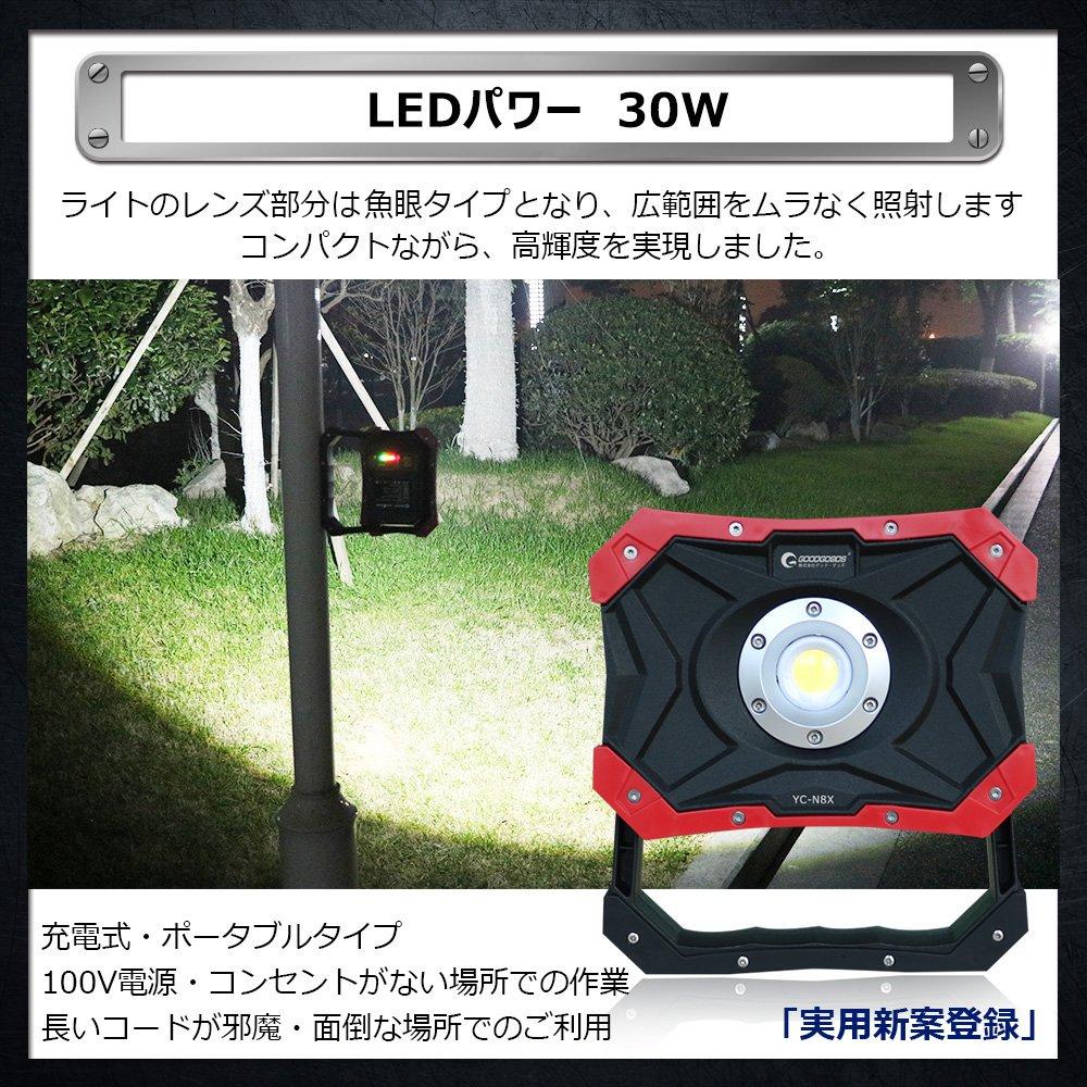 Good Goods 30W LED Rechargeable Work Light, IP65 Waterproof, 3600LM High Brightness, Smartphone Charging, Work Light, Rechargeable Floodlight,