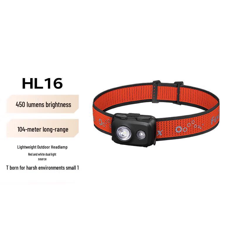 

Fenix HL16 Series Headlamp