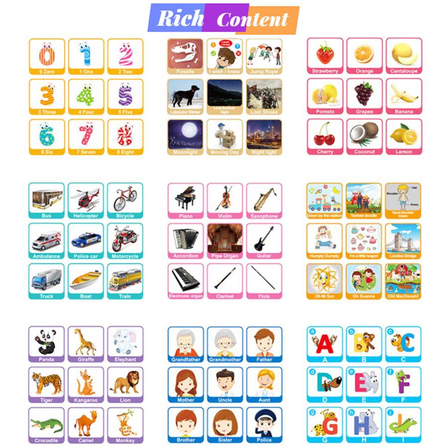 Englischlernbuch für Kinder mit intelligentem Touch, Früherziehungswissen mit Ton, wiederverwendbarer Stift, Geburtstagsgeschenk