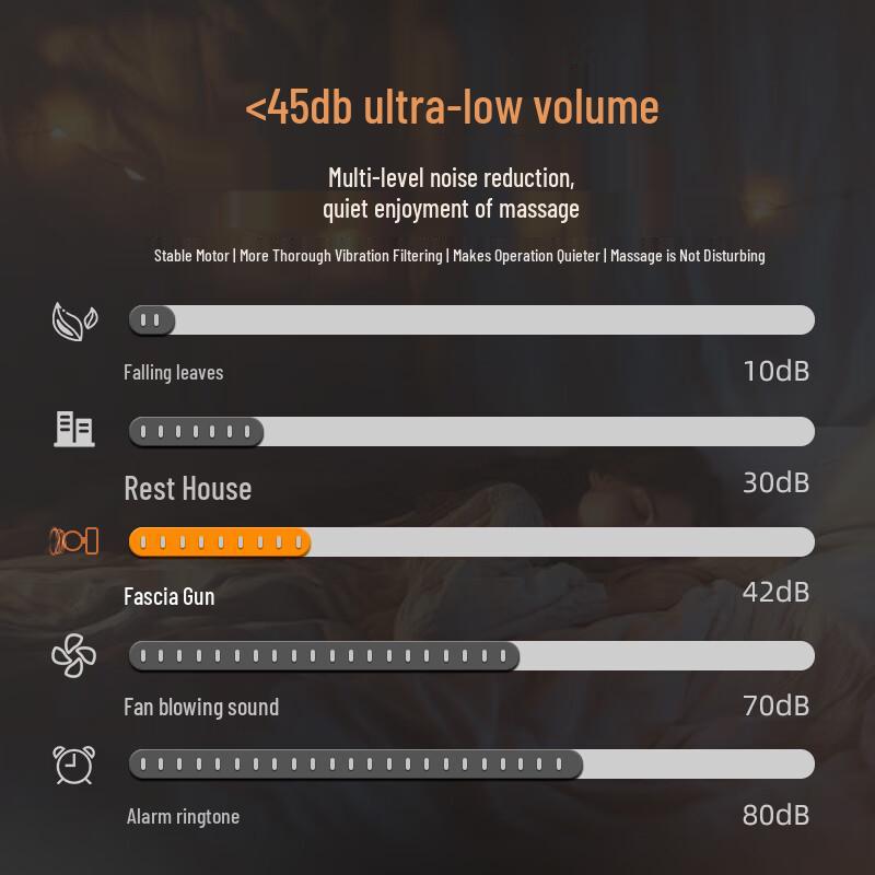 Peak Mini Fascia Massage Gun