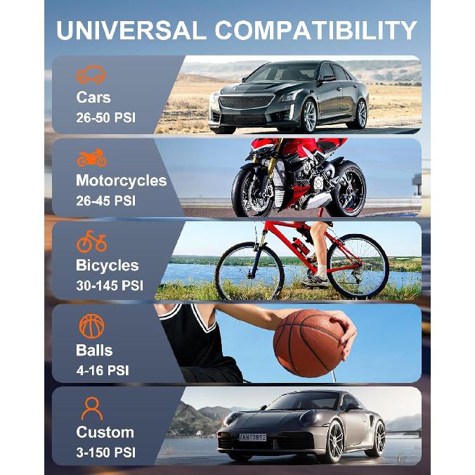 Tire Inflator Portable Air Compressor - 150PSI Electric Bike Pump, Auto Shut Off & Digital Pressure Gauge, Cordless Air Pump for Car Tires,