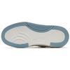 New Anta Street Play LITE Anti Slip And Wear Resistant Lightweight Low Top Skateboard Shoes Women's White Gray Blue 122518071R-2