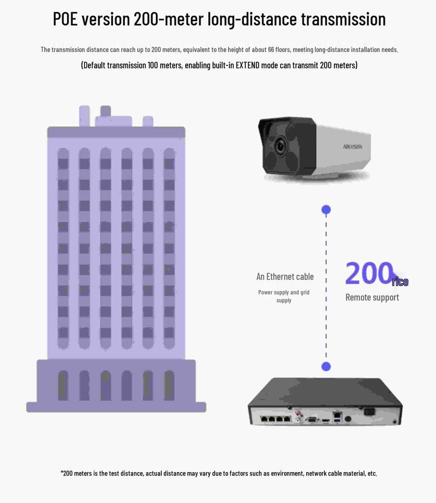 8MP Outdoor PoE Surveillance Camera with Sensor Light, Recorder, and Mobile Connectivity for Home Use