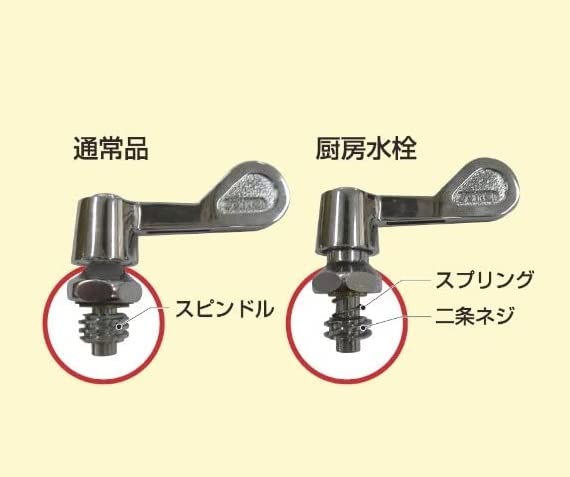 SANEI Kitchen Faucet with Lever Handle, 90-Degree Opening, for Mainland and Cold Climates, A5310-13