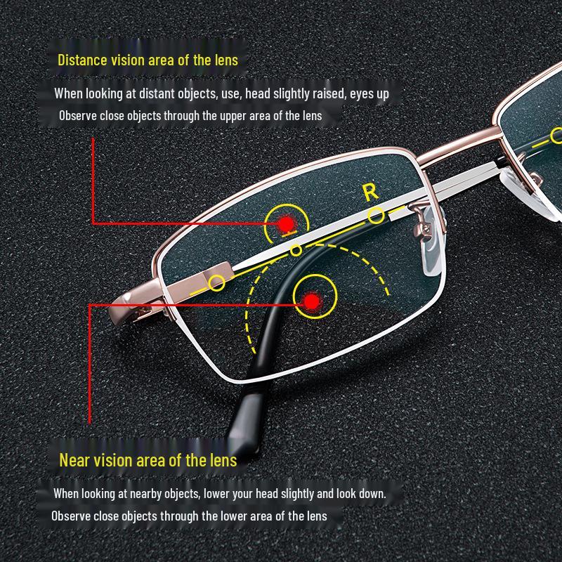 Smart Progressive Multifocal Reading Glasses - Anti-Blue Light, High-Definition for Men & Women