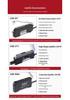 Losida Optical Fiber Probe: M4 Diffuse Reflection, M6 Coaxial, 1m/2m Reflective Sensor Cable